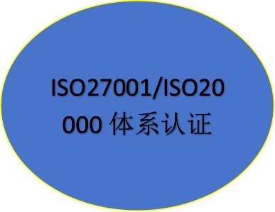 ISO27001/ISO20000體系認證